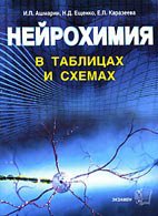 Нейрохимия - Ашмарин И.П. Нейрохимия - Ашмарин И.П.